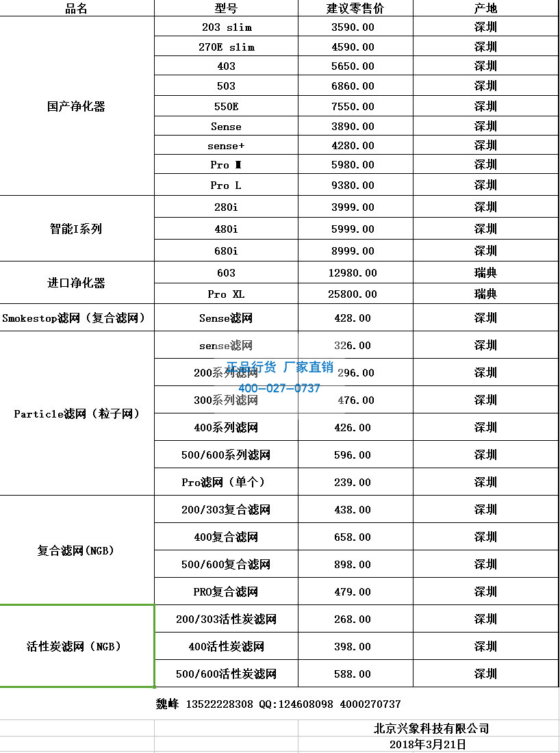 blueair 2019年全国统一零售价报价单