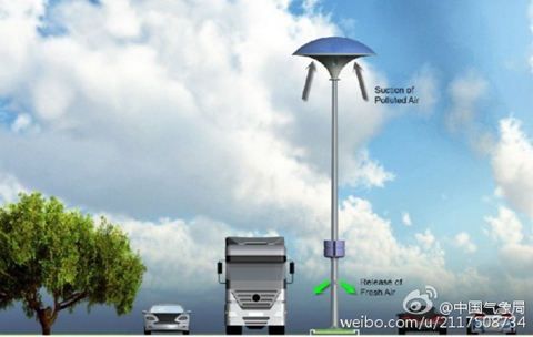 未来智能城市如何对抗雾霾?