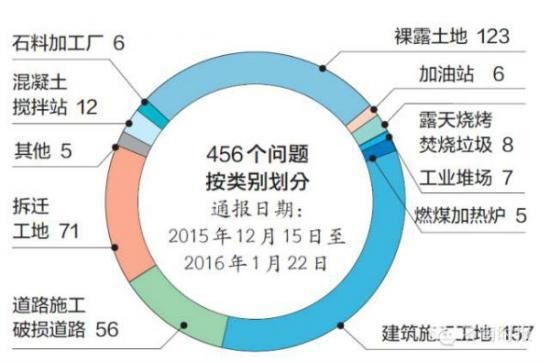 点击图片翻到下一页>> 2