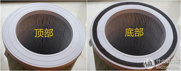 为何我选择Blueair:不跑分,谈谈层式与国产桶式滤网的缺点和自动模式规划