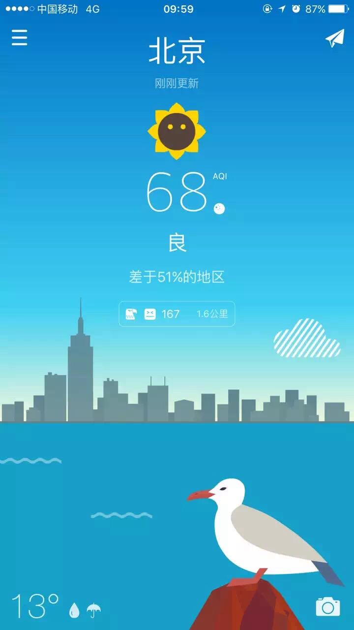 北京blueair 燕莎商场 集酷活动BlueAir活动进行中