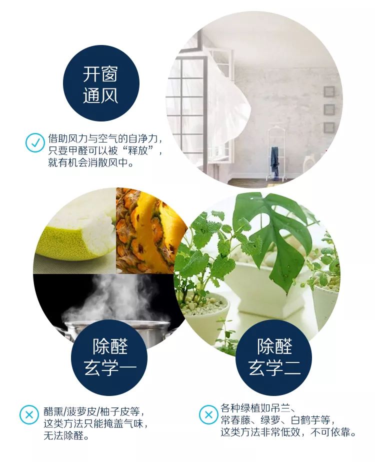 科普时间:家居装修焕然一新的时候,同甲醛说再见 家居装修,家居装修甲醛,家居去甲醛,家装去甲醛,装修除甲醛,家用除甲醛,家庭去甲醛的方法