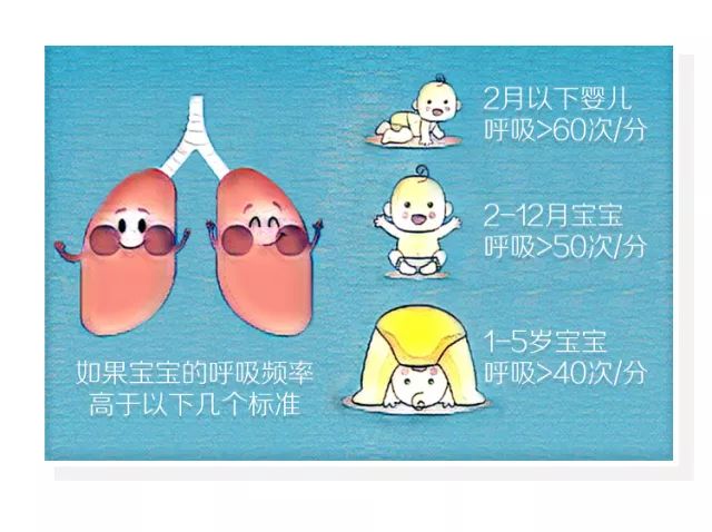 母亲节!让爱随“吸”行-BLUEAIR空气净化器呵护空气质量从 初开始 空气净化器,净化器,空气净化,净化,母新节 空气净化器,空气净化器优惠,blueair 空气净化器,blueair适合儿童婴儿使用,适合婴儿使用的空气净化器