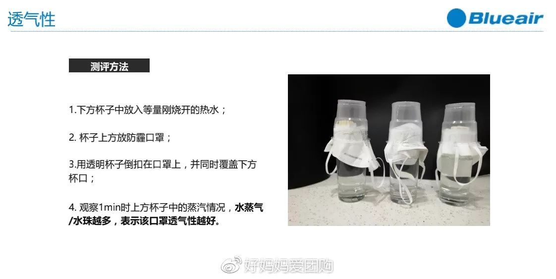 blueair除了做空气净化器 还有口罩呀 看看评测 blueair新品,空气净化口罩,净化口罩,空气净化口罩,净化产品,blueair口罩