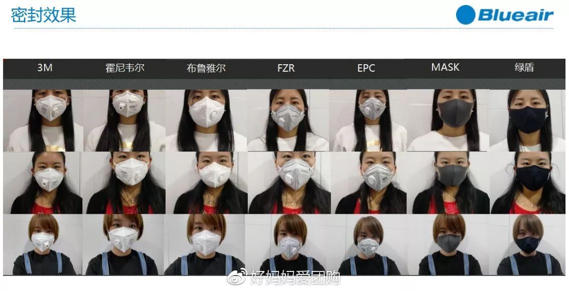 blueair除了做空气净化器 还有口罩呀 看看评测 blueair新品,空气净化口罩,净化口罩,空气净化口罩,净化产品,blueair口罩