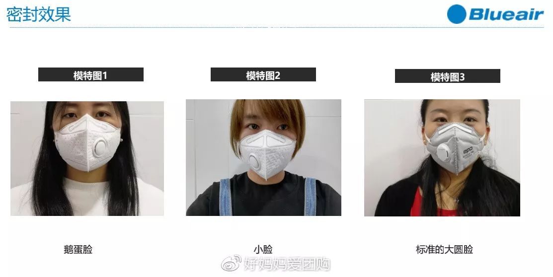blueair除了做空气净化器 还有口罩呀 看看评测 blueair新品,空气净化口罩,净化口罩,空气净化口罩,净化产品,blueair口罩