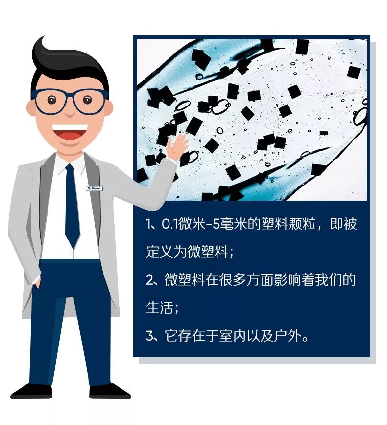 室内污染物,微塑料污染,微塑料,blueair去微塑料,净化器去微塑料