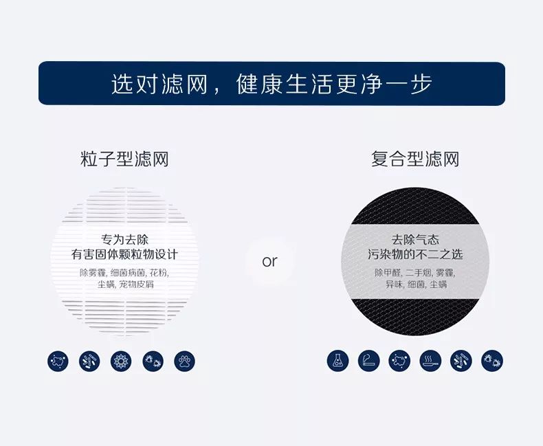 布鲁雅尔空气净化器滤网半年一更换的道理是什么? 布鲁雅尔滤网,布鲁雅尔空气净化器滤网,blueair滤网,净化器滤网,blueair粒子滤网,blueair为什么要定期换滤网,为什么要换净化器滤网,为什么要换网