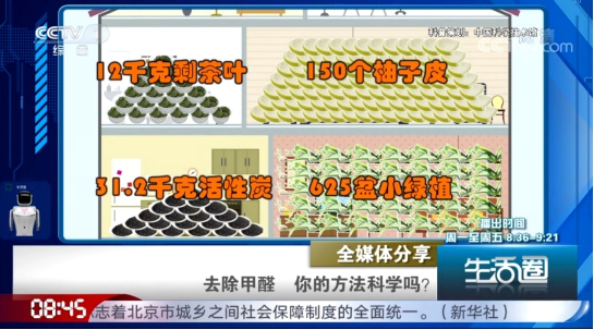 夏日更需警惕甲醛污染 布鲁雅尔空气净化器除醛一净到底 警惕甲醛污染,布鲁雅尔空气净化器除醛,布鲁雅尔空气除醛,blueair空气净化器除醛,blueair除甲醛