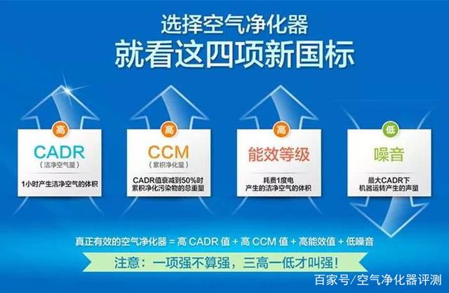 1535245822292553.jpg 空气净化器,净化器怎么选择,空气净化机如何买,怎么买净化器