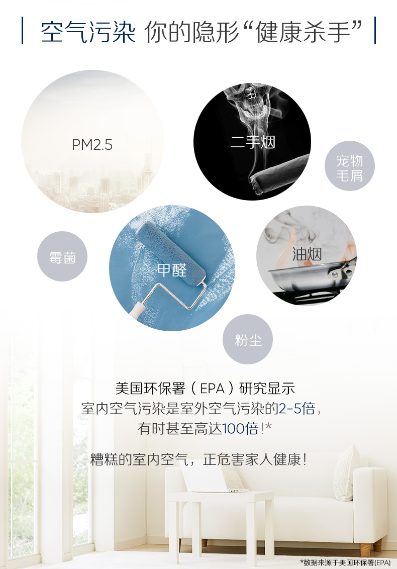空气净化器功能,净化器值得买的品牌,空气净化器品牌,净化器什么值得买