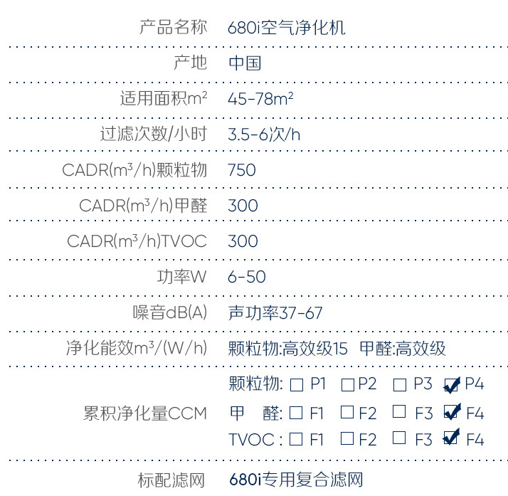 净化器哪个牌子的让家里环境更好? 空气净化器,净化器,空气净化,净化器品牌,净化器十大品牌,净化器牌子,空气净化器靠谱品牌