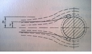 空气净化器滤网,hepa滤网,hepa,什么是hepa,hepa是什么,hepa意思