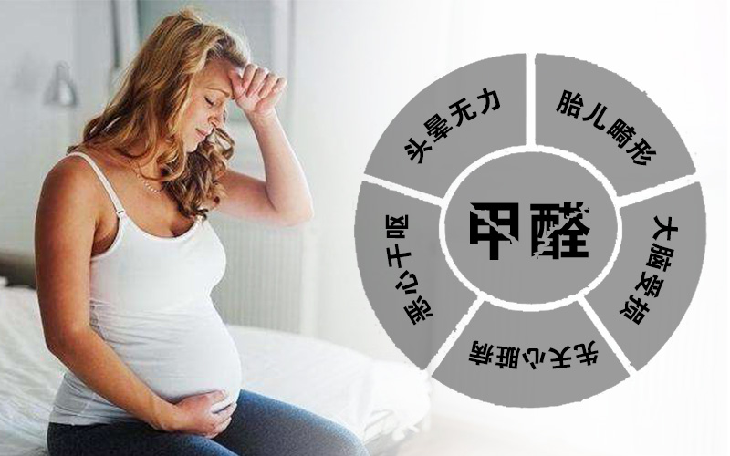 空气净化器,净化器去甲醛,空气净化机去甲醛,净化甲醛