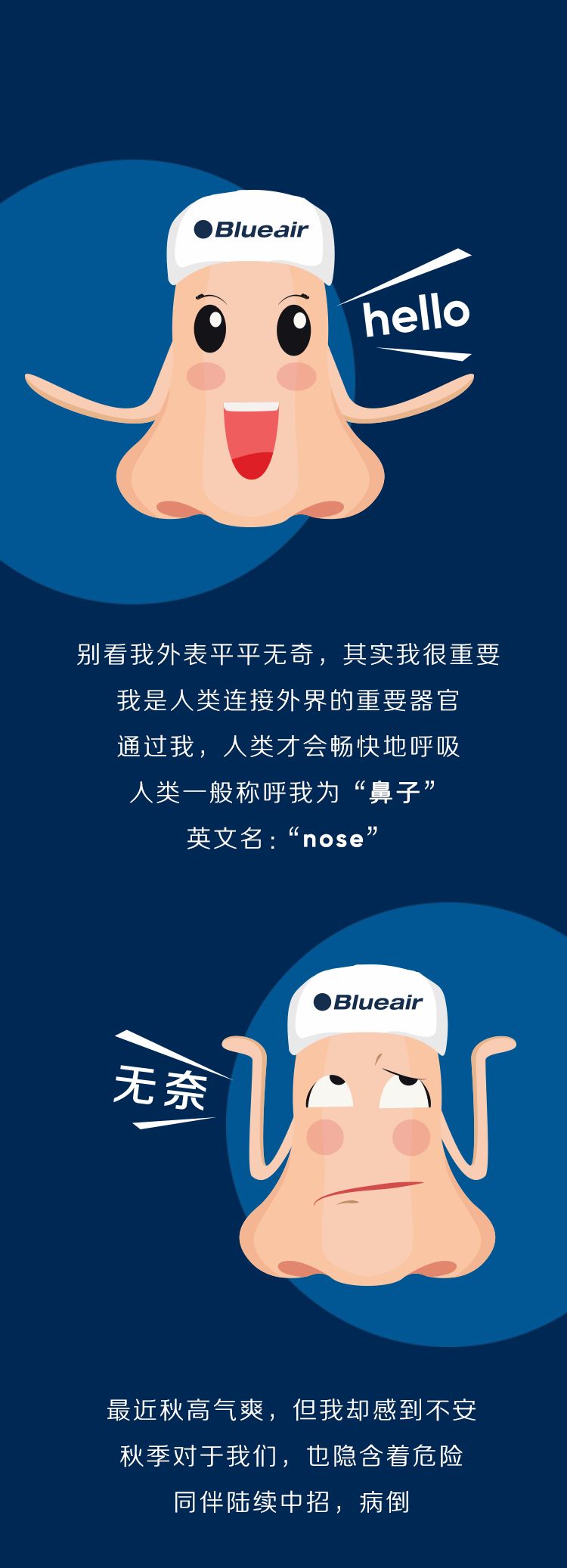 防范鼻炎等呼吸道病症从选择blueair守护居家空气质量开始 blueair防鼻炎,鼻炎用空气净化器管用不,空气净化器防鼻炎