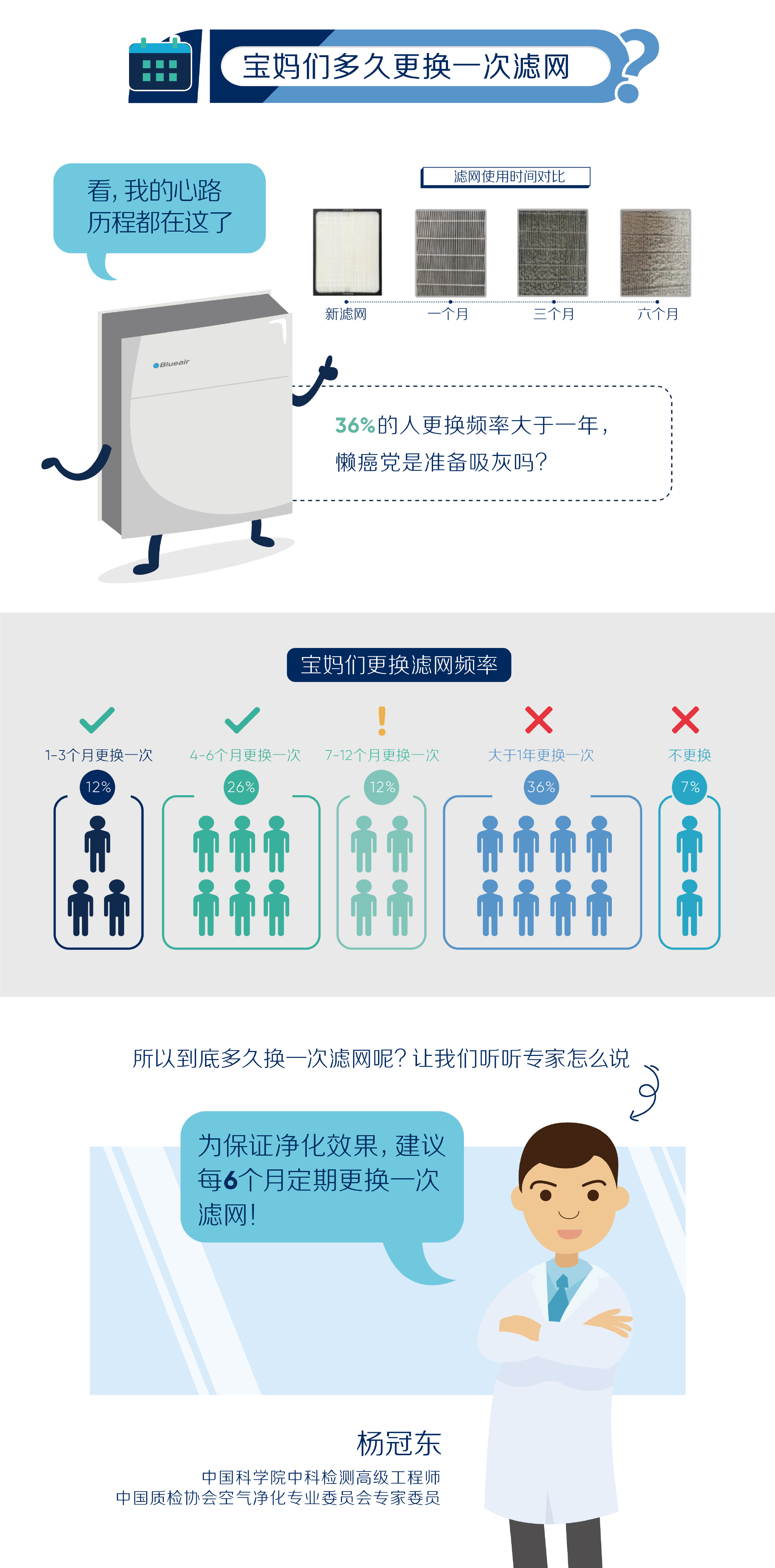 点击放大图片浏览