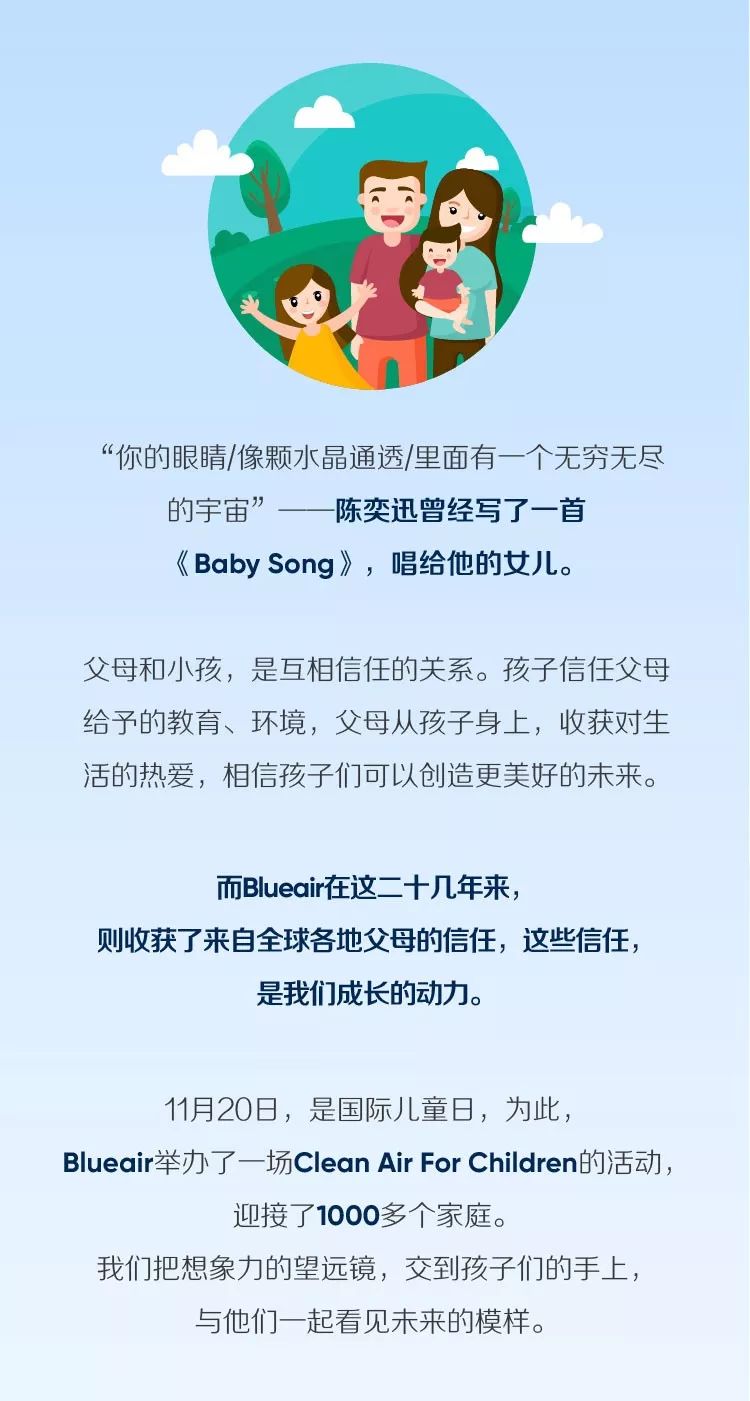 儿童未来,关心儿童成长,呵护居家环境,blueair活动,blueair亲子活动