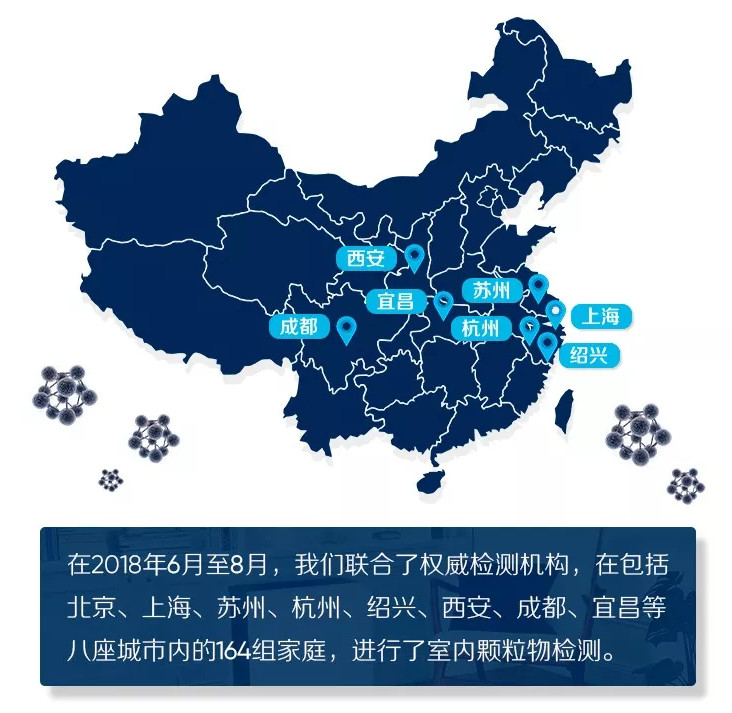 1551350688856207.jpg 颗粒物污染,解决过敏方法,花粉过敏怎么办,用空气净化器好不好