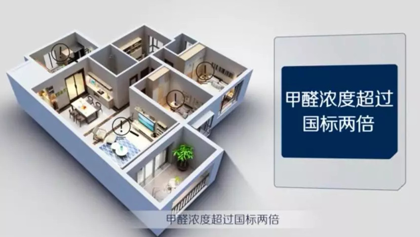 1559490022928809.jpg 平安好医生blueair,blueair平安好医生,blueair除甲醛,blueair去甲醛