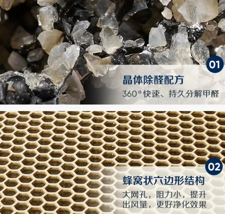 1559490156108567.jpg 平安好医生blueair,blueair平安好医生,blueair除甲醛,blueair去甲醛