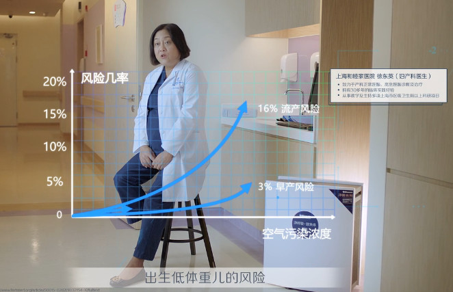 详解 Blueair携手和睦家打造洁净空气计划 Blueair携手和睦家,blueair合作伙伴,blueair品牌合作,医院用blueair,blueair医院使用案例