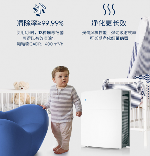 医院除菌杀病毒就用Blueair