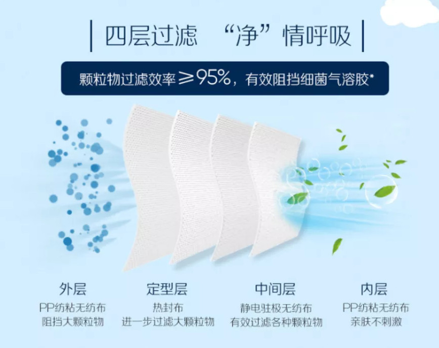 “净”情呼吸,Blueair口罩强势单品重磅升级上市! blueair口罩,布鲁雅尔口罩,blueair faceonee