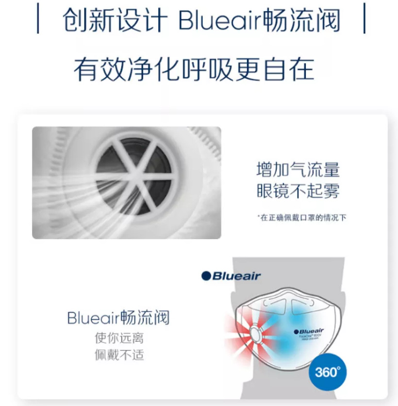 “净”情呼吸,Blueair口罩强势单品重磅升级上市! blueair口罩,布鲁雅尔口罩,blueair faceonee