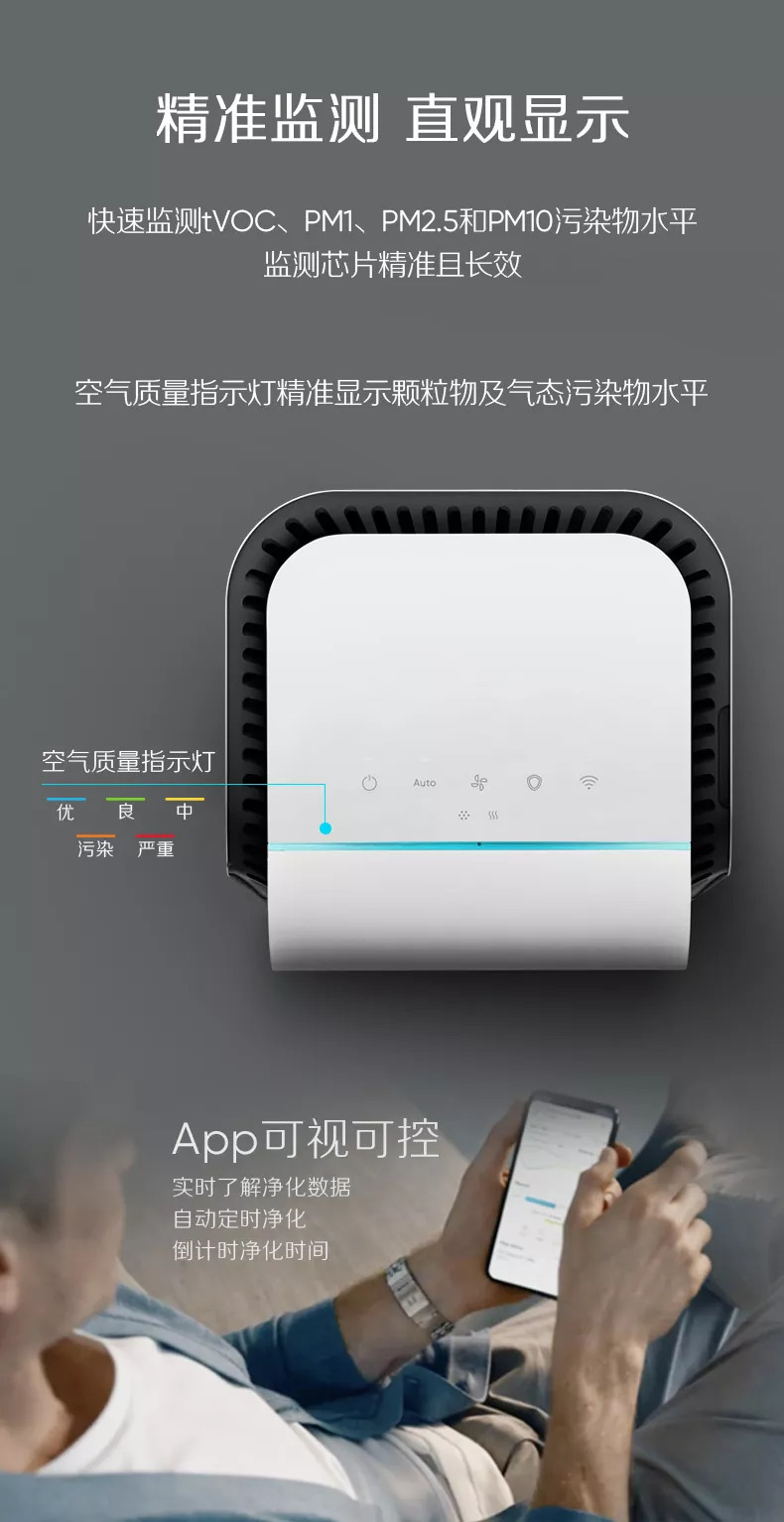 blueair,blueair空气净化器,空气净化器,净化器,空气净化,净化器怎么选,blueair菌盾,blueair智能菌盾,blueair智能系列