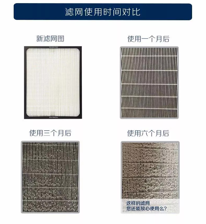 Blueair滤网,blueair滤网更换,blueair滤网购买,blueair滤网功能,blueair新旧滤网对比