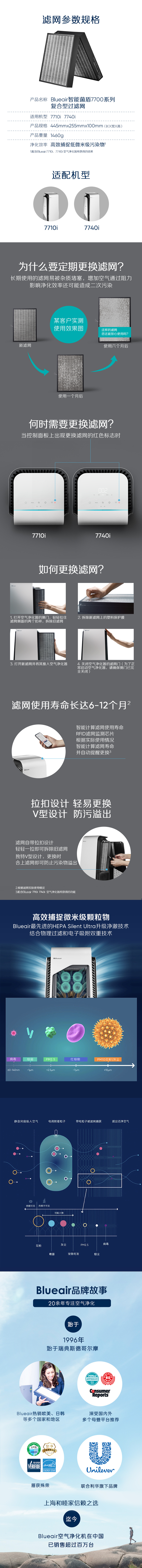 布鲁雅尔,blueair,blueair滤网,布鲁雅尔滤网,blueair G4,blueair 7740滤网,blueair7710滤网,blueair7770滤网