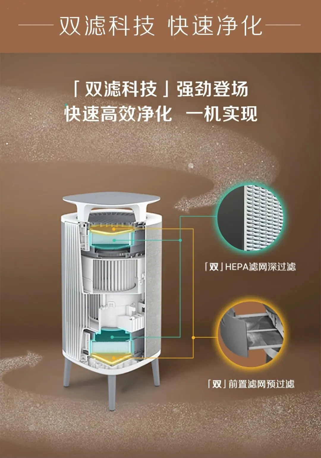 blueair2021年新品小王子即将上架开售 Blueair除尘除螨除敏空净,blueair新品,blueair 5006,blueair2021年新品