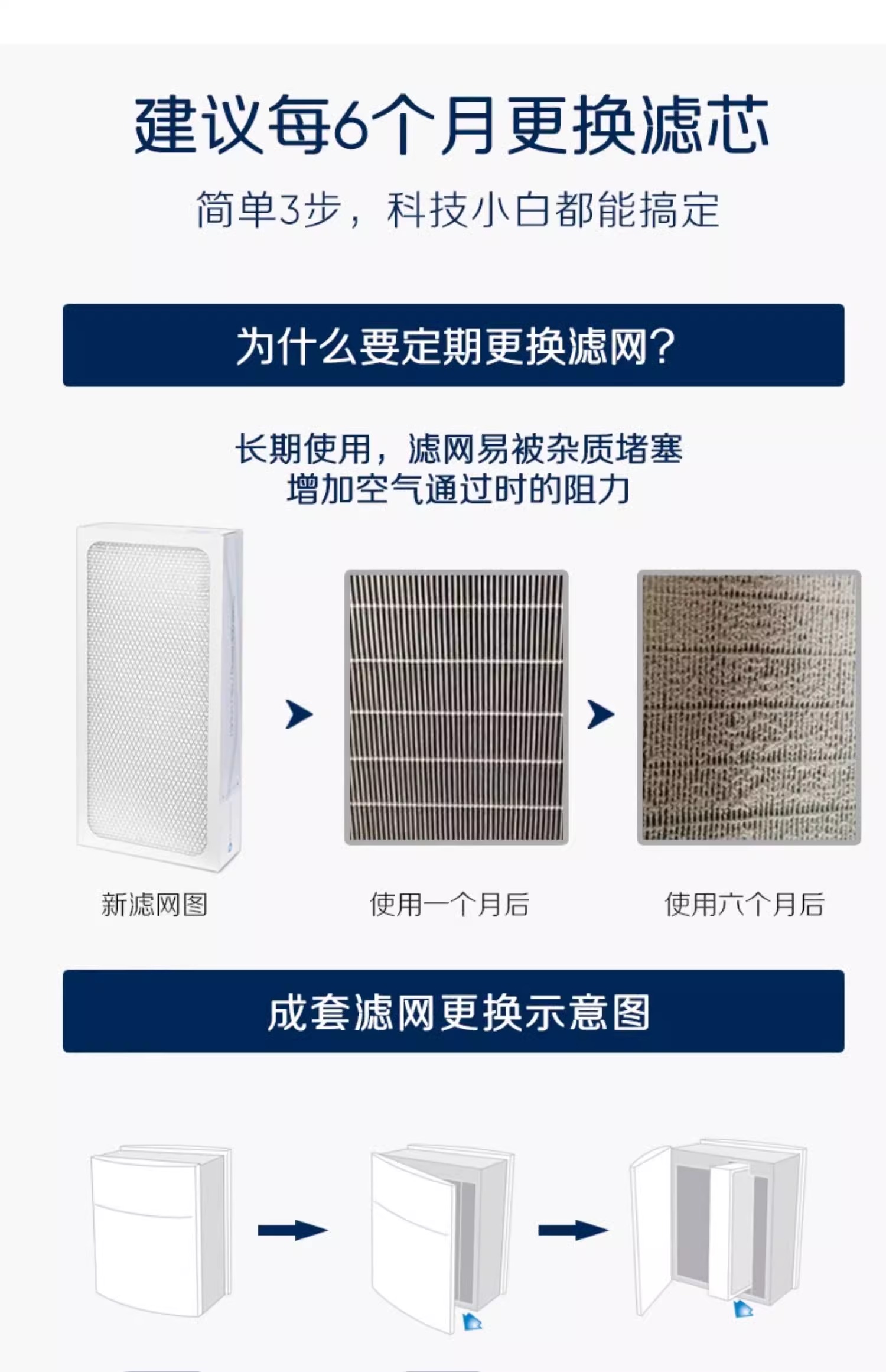 布鲁雅尔403,blueair403,blueair403价格,瑞典blueair403,blueair空气净化器403,布鲁雅尔空气净化器403