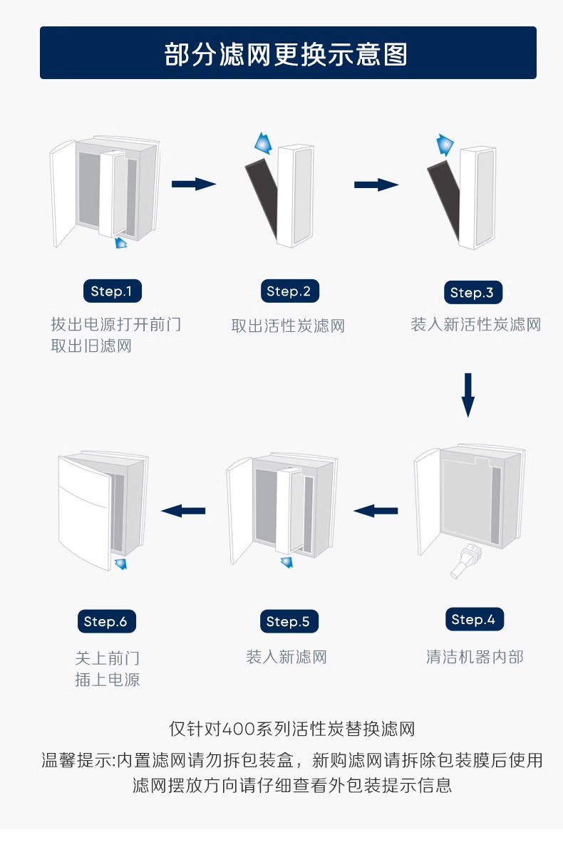 布鲁雅尔403,blueair403,blueair403价格,瑞典blueair403,blueair空气净化器403,布鲁雅尔空气净化器403