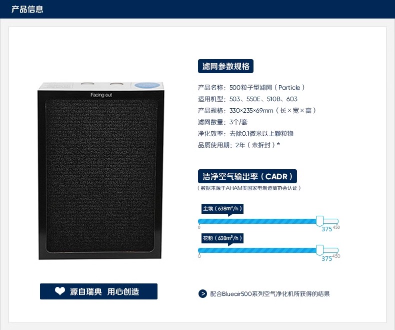 blueair滤网,blueair503滤网,550e滤网,510b滤网,603滤网,布鲁雅尔空气净化器滤网,布鲁雅尔空气净化器粒子网,blueair空气净化器滤网