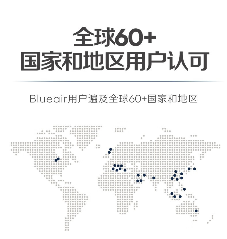 blueair 680i,680i,布鲁雅尔680i,空气净化器680i,blueair智能680i,blueair 680