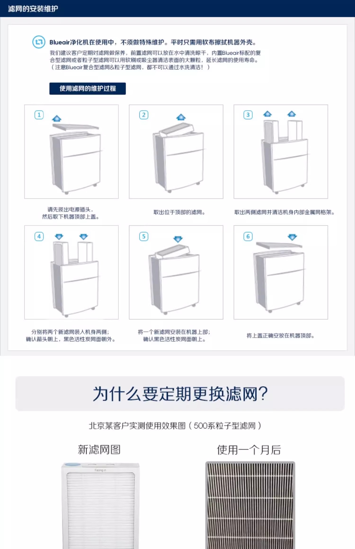 布鲁雅尔,净醛复合型过滤网,净醛滤网,blueair除甲醛,布鲁雅尔除甲醛,blueair 570EF滤网,blueair 570EF滤网