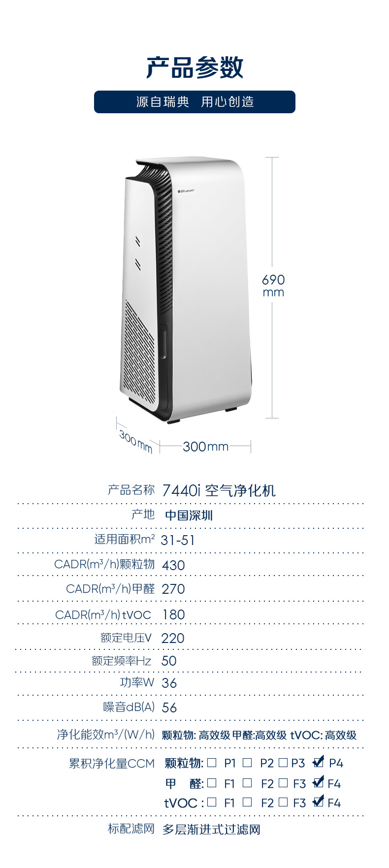 blueair智能净化器,blueair净化器,blueair新品净化器,blueair智能菌盾,布鲁雅尔智能净化器,布鲁雅尔,blueair,blueair 7440i,布鲁雅尔 7440i