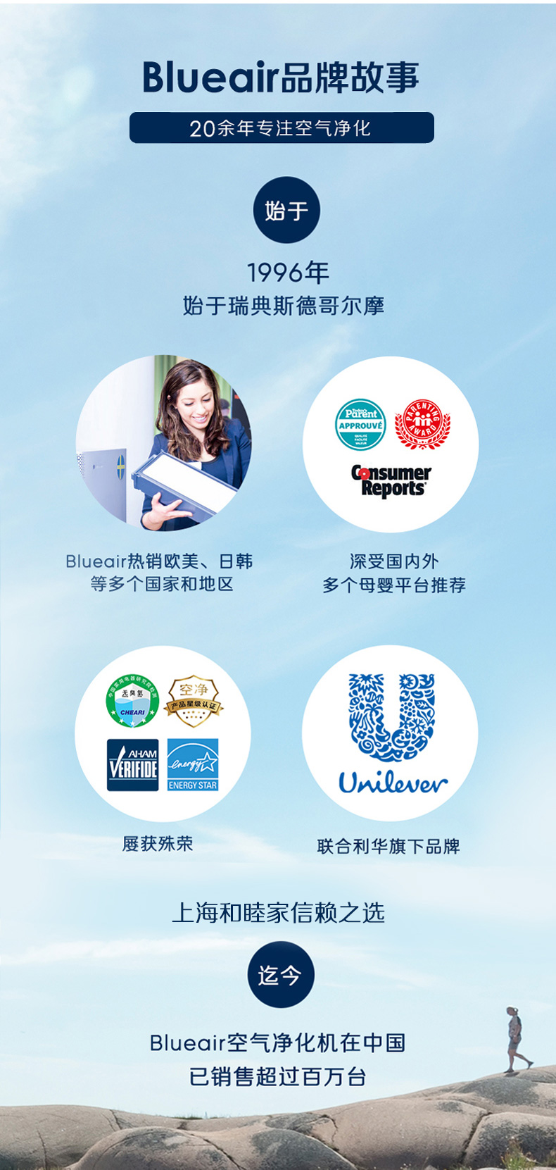 blueair智能净化器,blueair净化器,blueair新品净化器,blueair智能菌盾,布鲁雅尔智能净化器,布鲁雅尔,blueair,blueair 7470i,布鲁雅尔 7470i