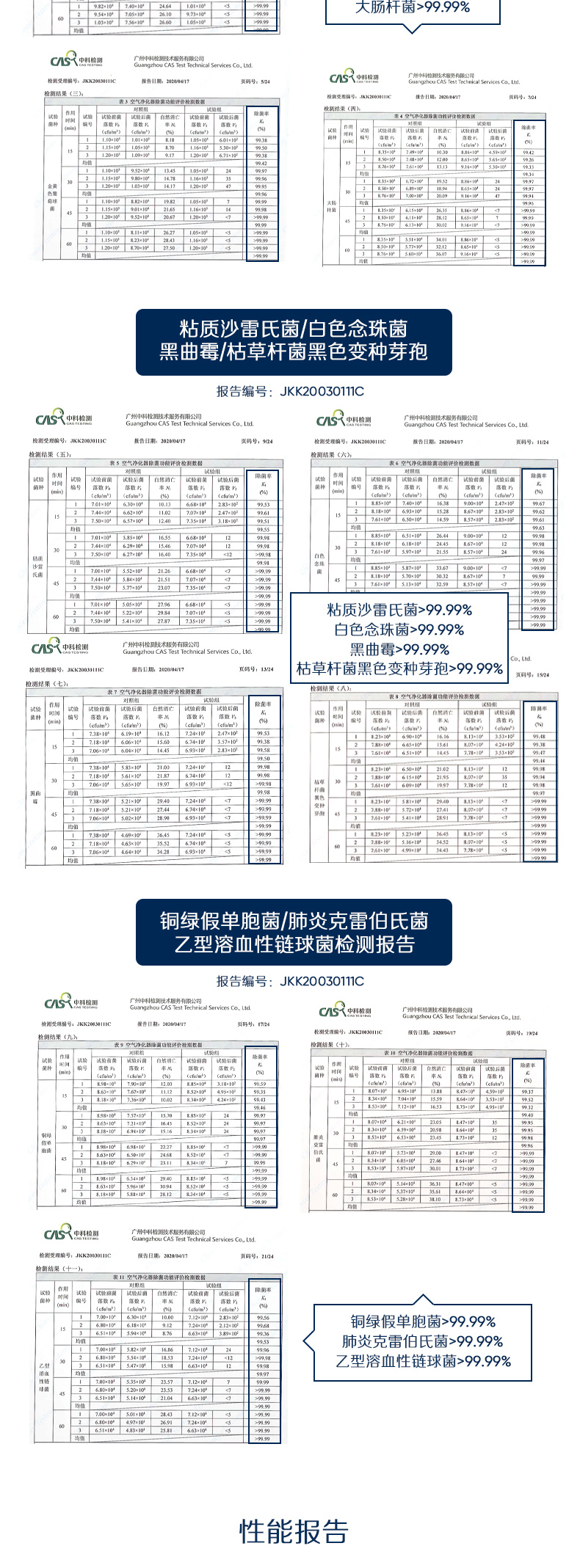 blueair智能净化器,blueair净化器,blueair新品净化器,blueair智能菌盾,布鲁雅尔智能净化器,布鲁雅尔,blueair,blueair 7740i,布鲁雅尔 7740i