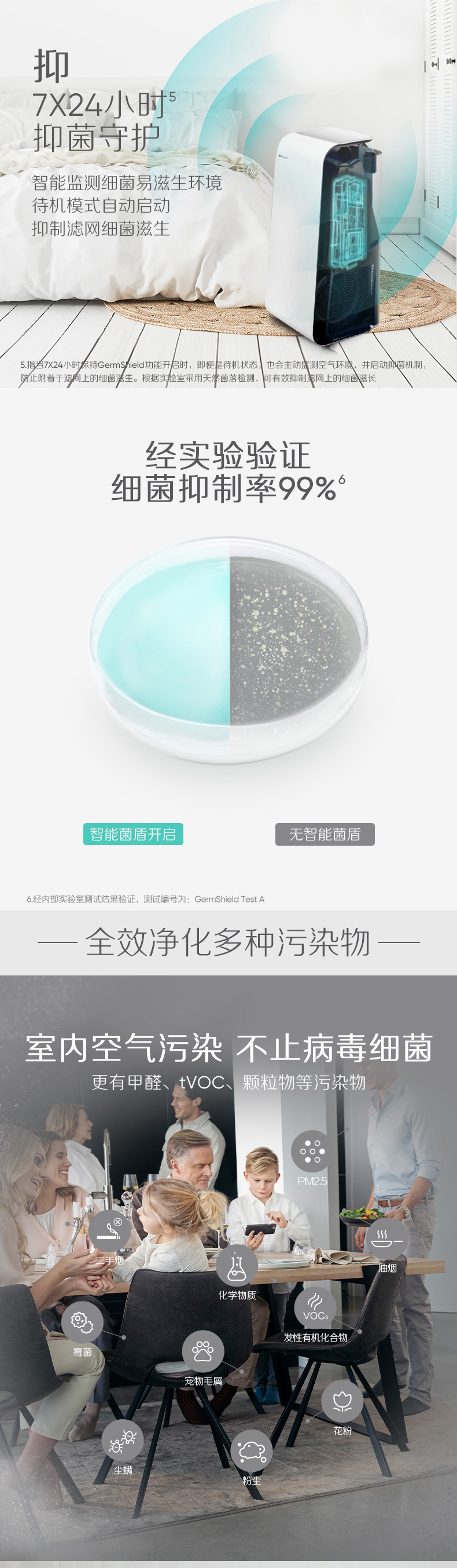 blueair智能净化器,blueair净化器,blueair新品净化器,blueair智能菌盾,布鲁雅尔智能净化器,布鲁雅尔,blueair,blueair 7770i,布鲁雅尔 7770i