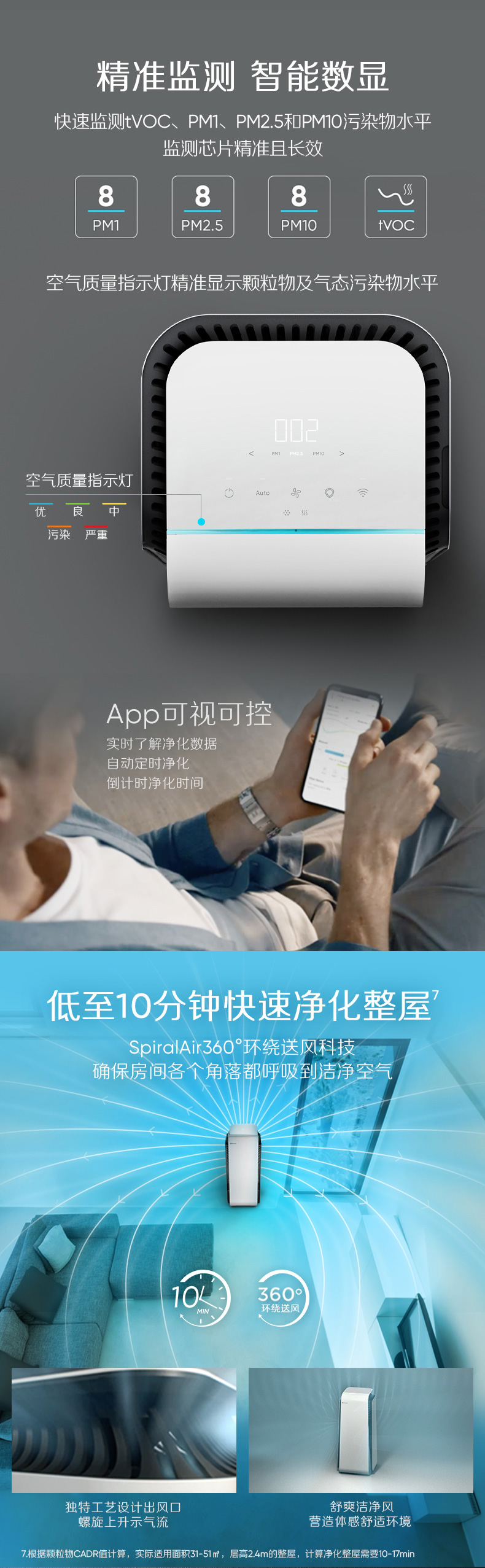 blueair智能净化器,blueair净化器,blueair新品净化器,blueair智能菌盾,布鲁雅尔智能净化器,布鲁雅尔,blueair,blueair 7770i,布鲁雅尔 7770i