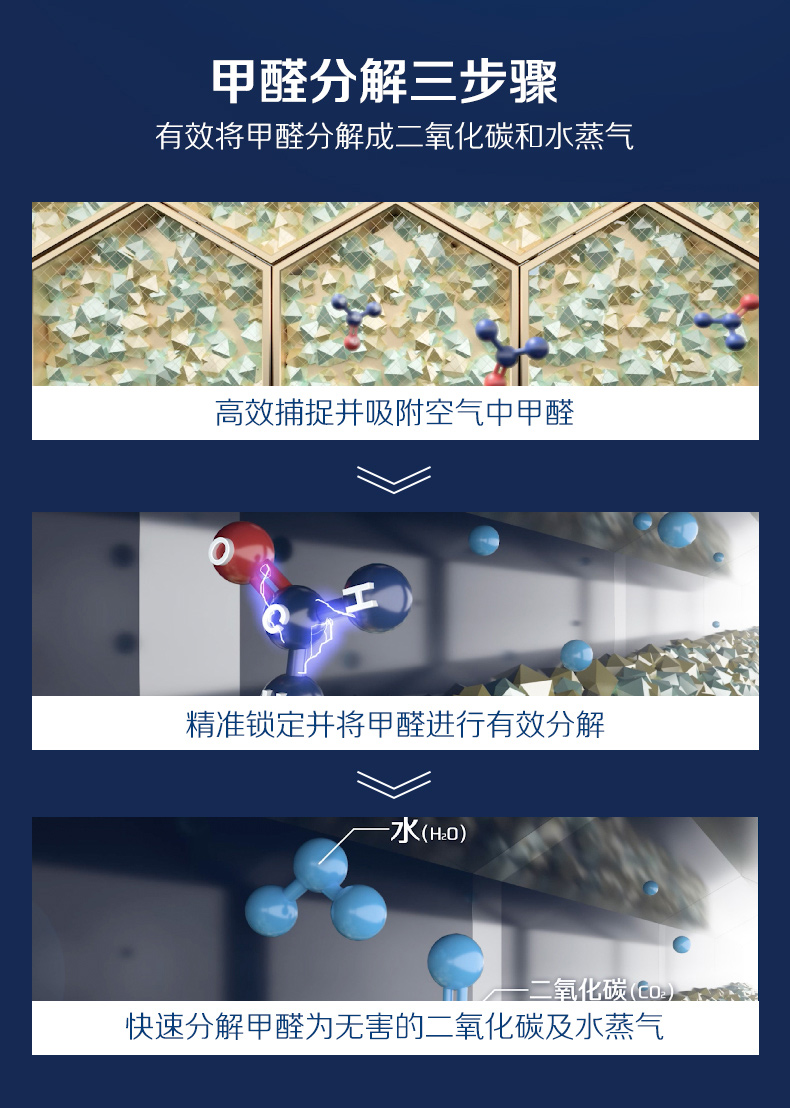 blueair480if滤网,blueair400净醛滤网,blueair新款滤网,blueair升级款滤网,blueair净醛滤网,blueair滤芯,布鲁雅尔空气净化器滤网,blueair空气净化器滤芯