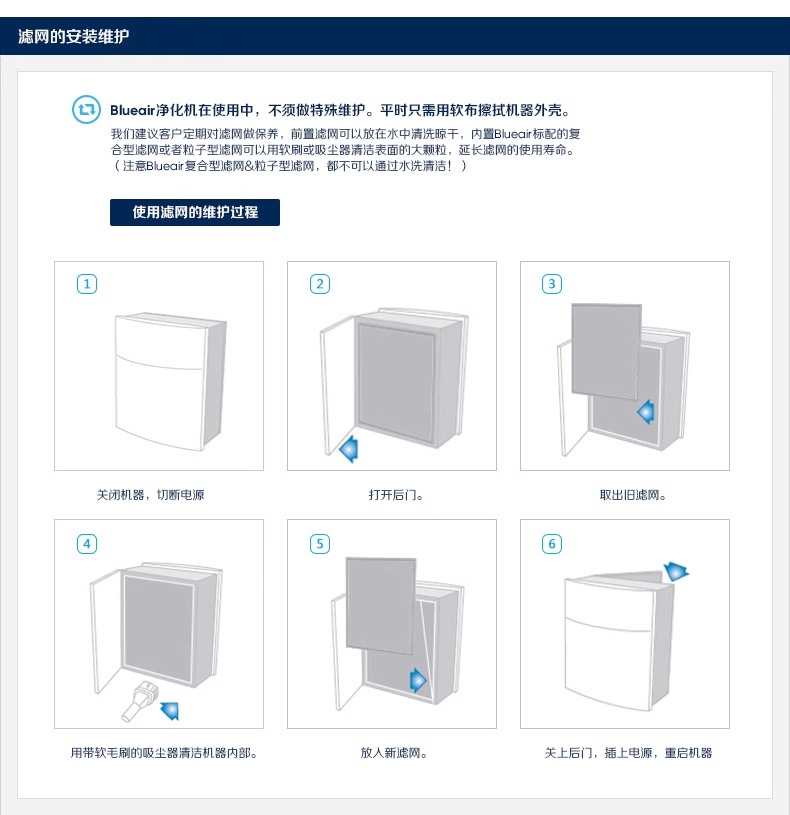 203滤网,Blueair粒子网,203slim滤网,270e滤网,blueair空气净化器滤网,blueair空气净化器网,布鲁雅尔空气净化器滤芯,布鲁雅尔空气净化器滤网